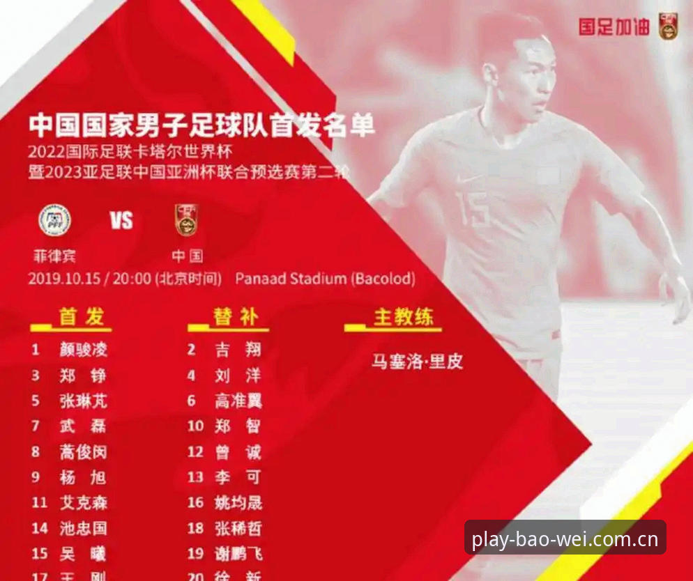 2030世界杯扩军至66队？中国男足迎来历史机遇详解